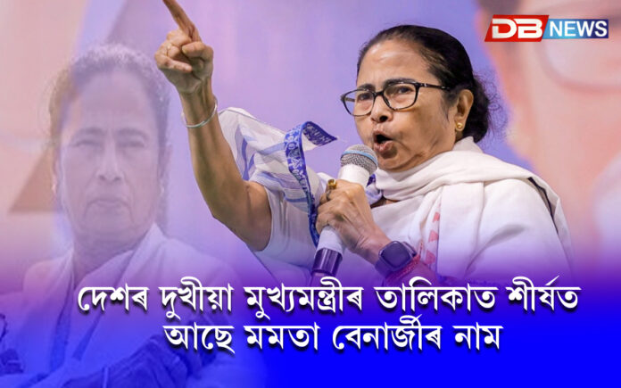 Mamata Banerjee । দেশৰ দুখীয়া মুখ্যমন্ত্ৰীৰ তালিকাত শীৰ্ষত আছে মমতা বেনাৰ্জীৰ নাম